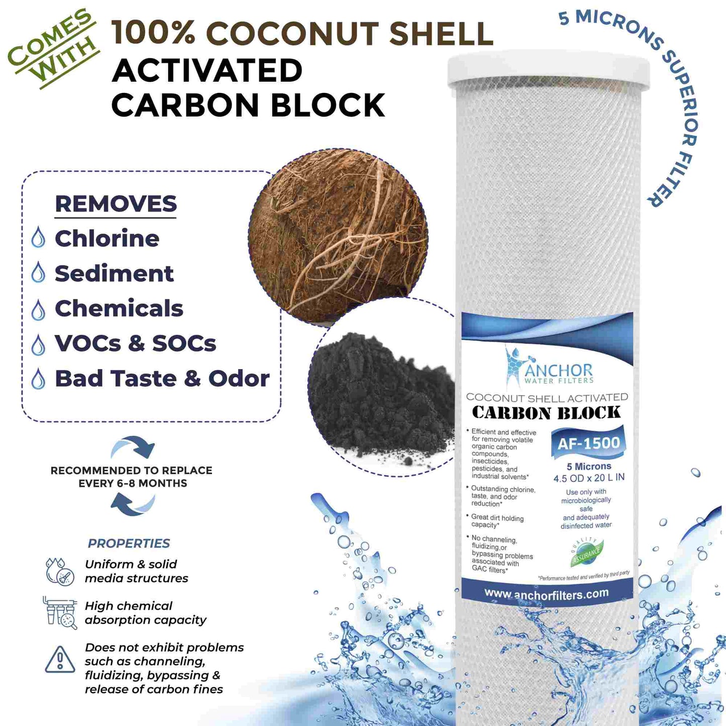Anchor Water Filters - AF-6002 - 3-Stage Heavy Metal Whole House Filter