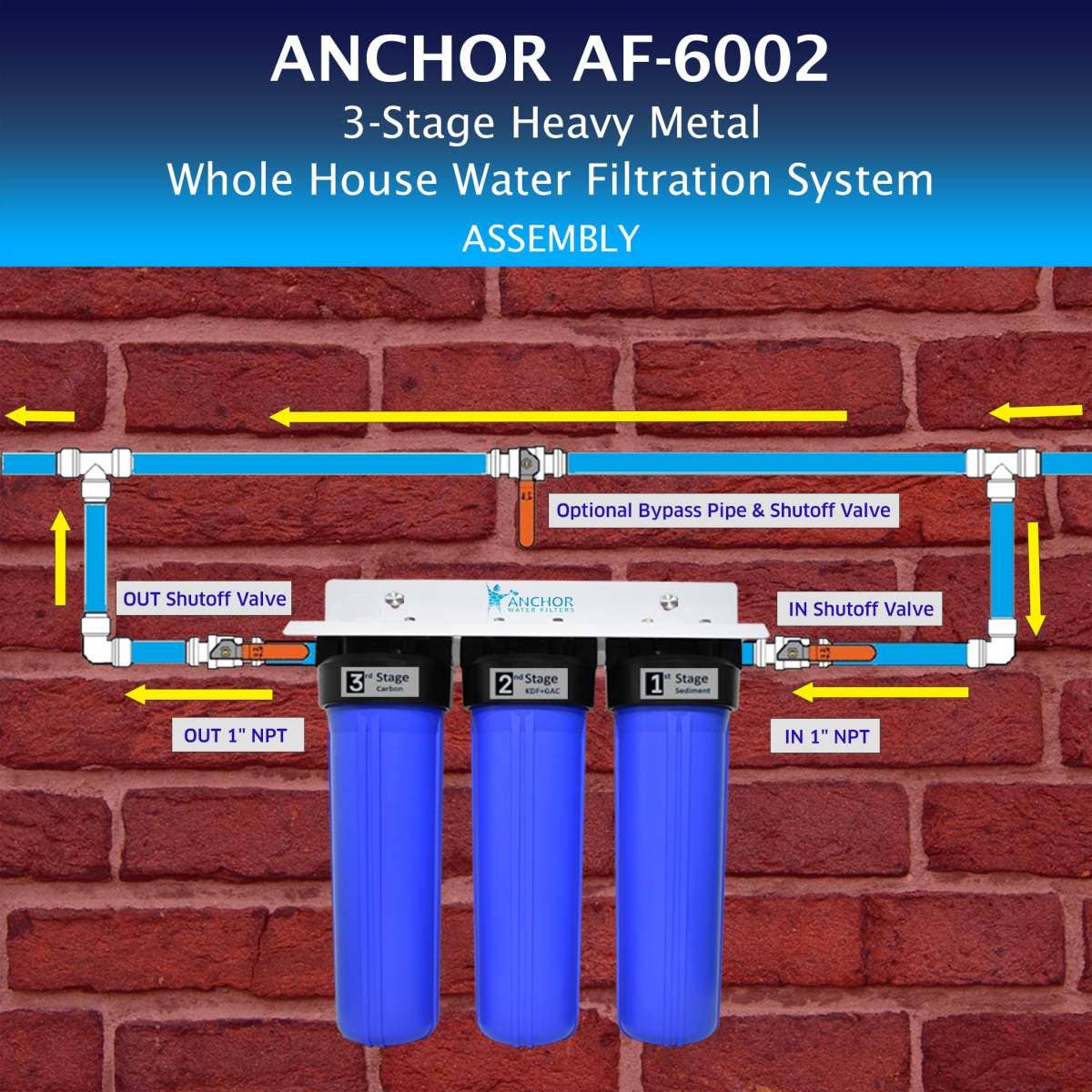 Anchor Water Filters - AF-6002 - 3-Stage Heavy Metal Whole House Filter