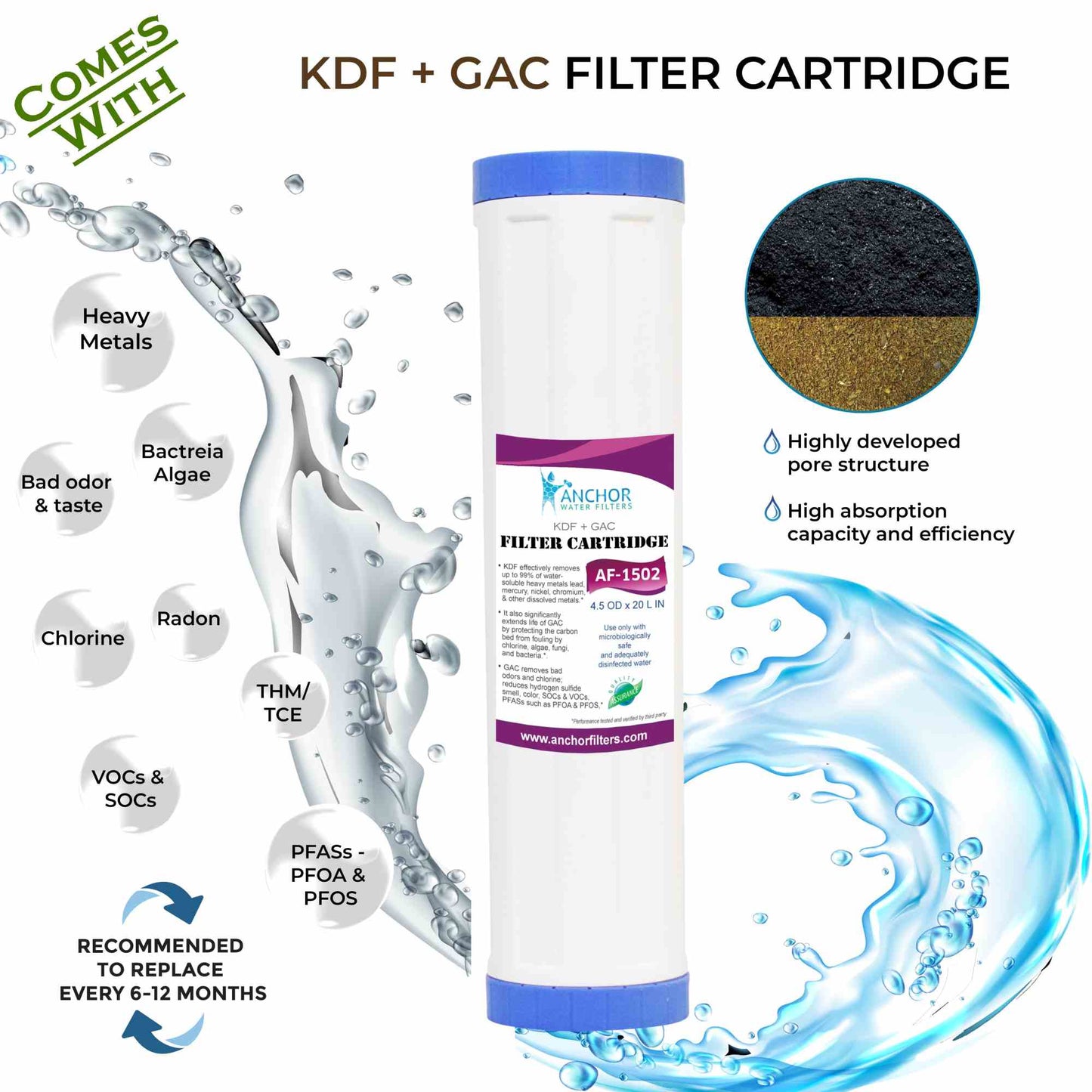 Anchor Water Filters - AF-6002 - 3-Stage Heavy Metal Whole House Filter