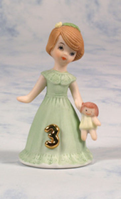 Growing Up Girls Age 3 Brunette