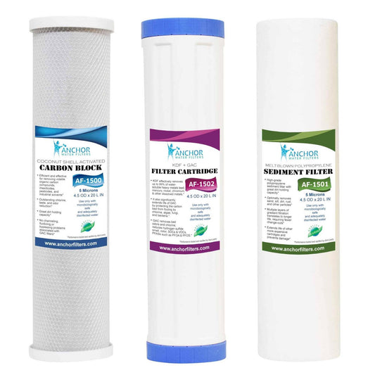 Anchor Water Filters - AF-156002 - 20" Repl Cartridge Set for 3-Stage Whole House