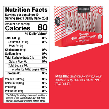 Doscher's Candy - Doscher's Famous Peppermint Candy Canes - 10-Count Carton